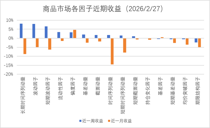 数据来源：火富牛，金斧子投研中心