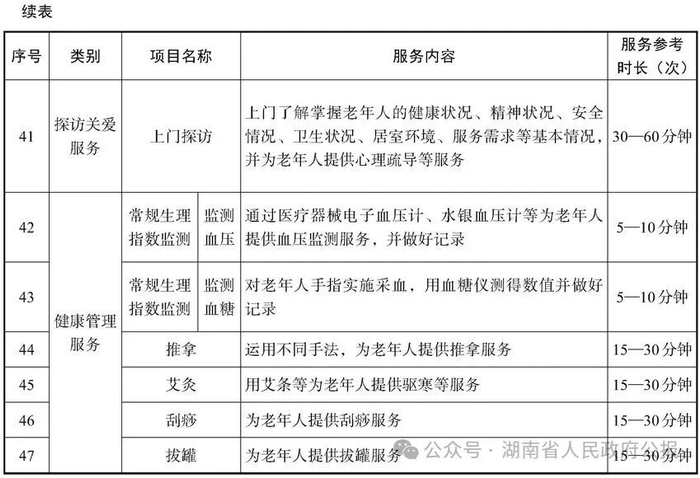 来源：红网