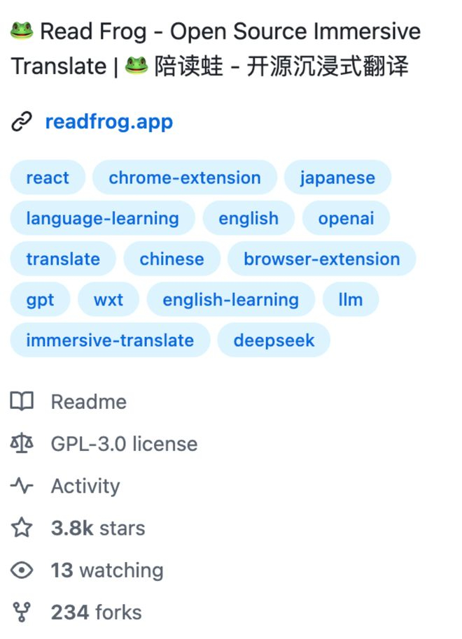 ▲读书蛙GitHub主页信息（来源：GitHub）