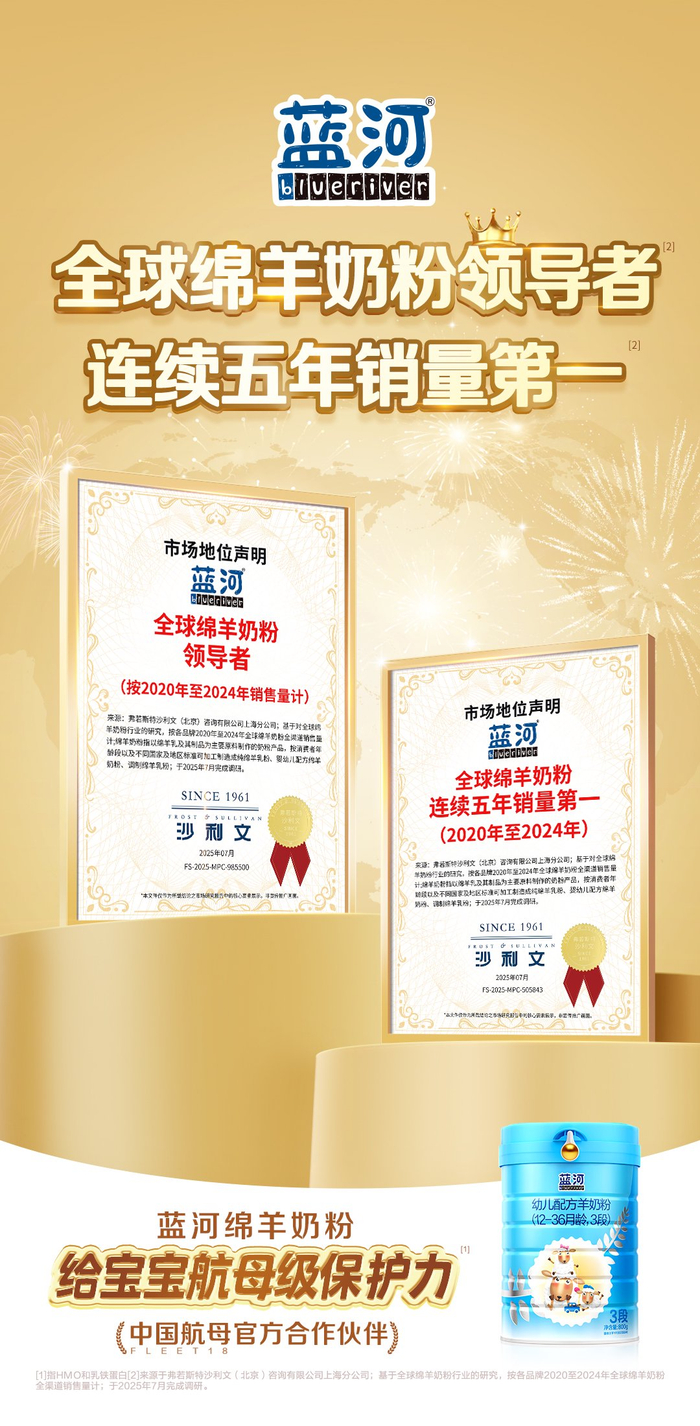 沙利文调研显示:蓝河,全球绵羊奶粉领导者,连续五年销量第一。
