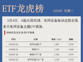 【ETF龙虎榜】今天，电网设备主题ETF领涨
