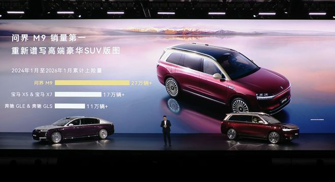 ▲问界M9与竞品销量对比