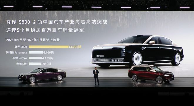 ▲尊界S800与竞品销量对比
