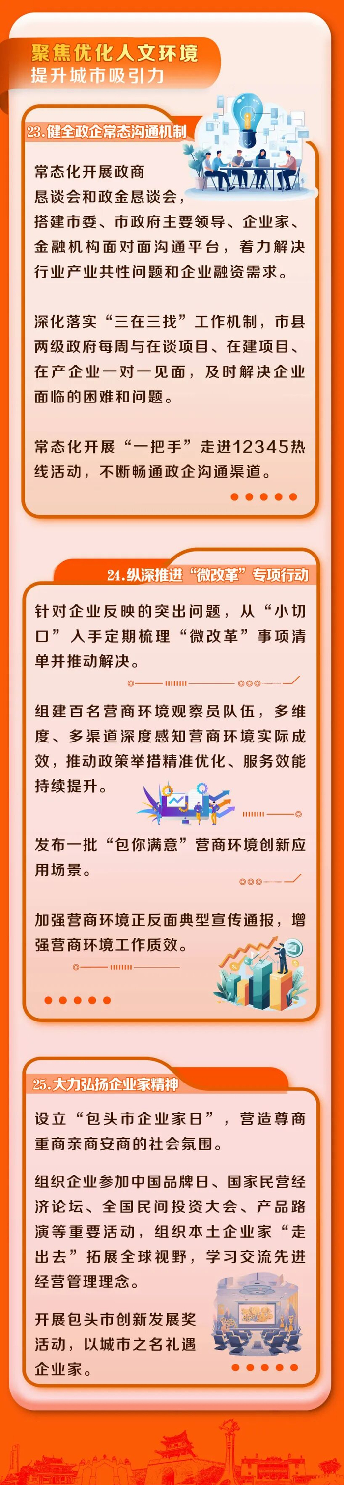 来源：包头发布