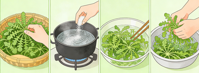 （来源：ai生成）