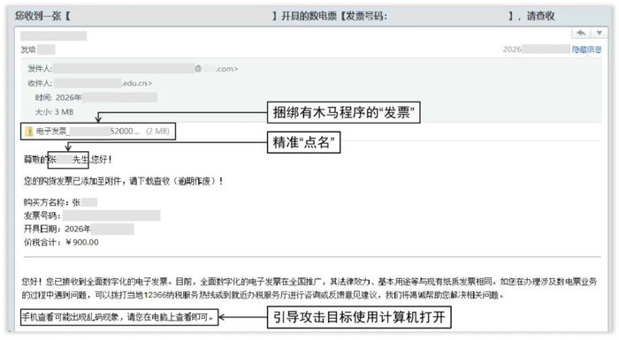 钓鱼邮件示例