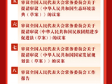 两会新华社权威快报｜十四届全国人大四次会议议程定了！