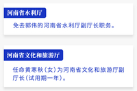 河南省政府新任免一批干部