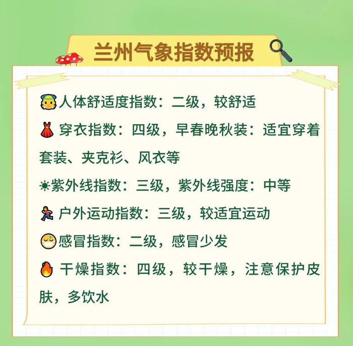 来源：甘肃气象