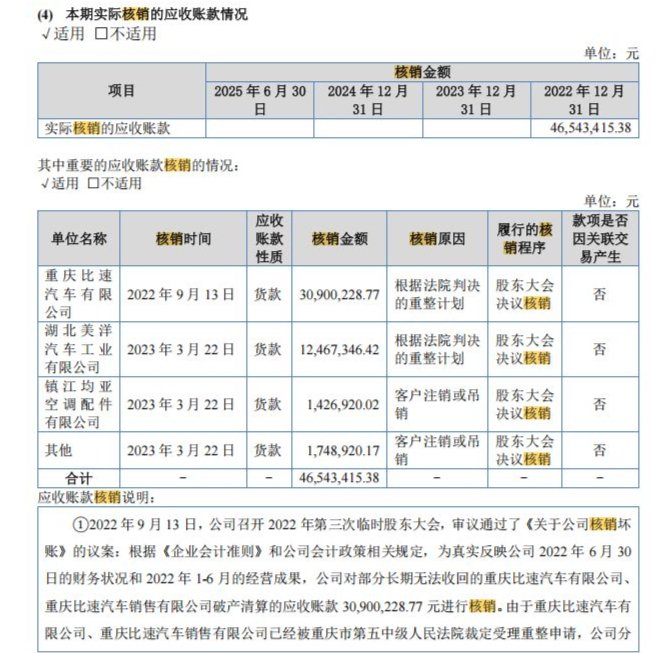 图片来源：天运股份招股书（申报稿）截图