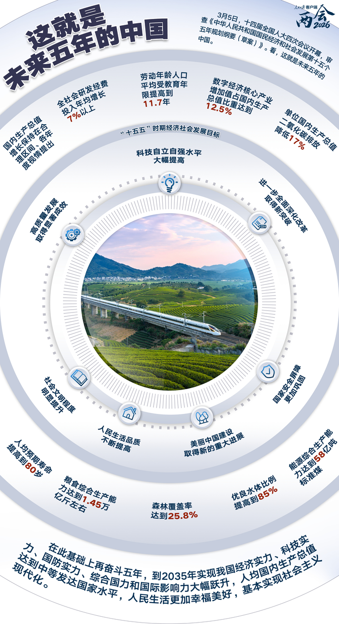 策划：岳小乔、韩文鋆、孙溪、田铠豪