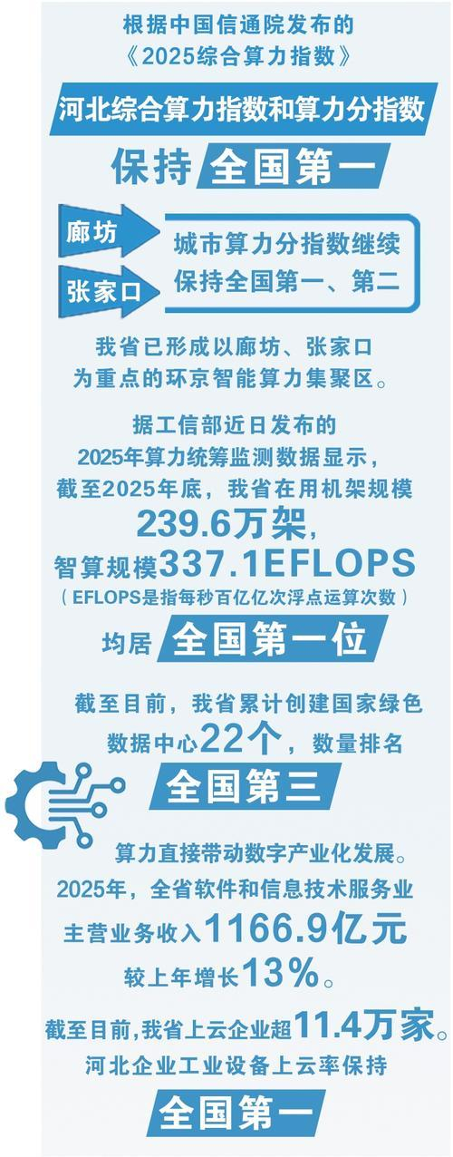     整理/本报记者 米彦泽 制图/喻萍