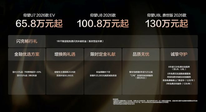 ▲仰望三款车型的售价