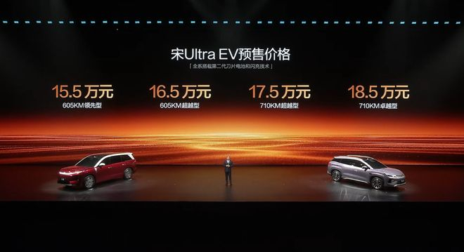 ▲宋Ultra EV预售价格