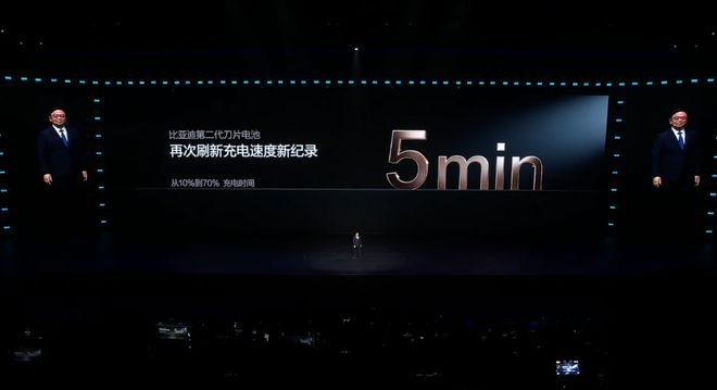 ▲比亚迪第二代刀片电池闪充速度