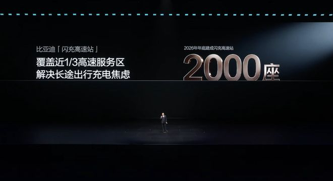 ▲比亚迪高速闪充站建设计划