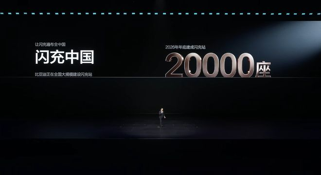 ▲比亚迪计划到2026年底建成2万个闪充站