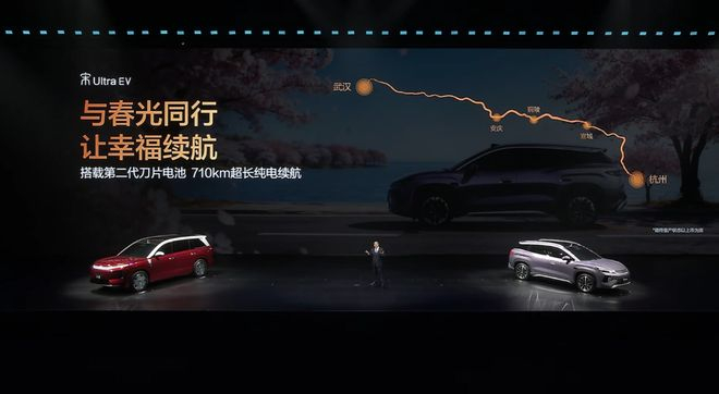 ▲宋Ultra EV CLTC纯电续航