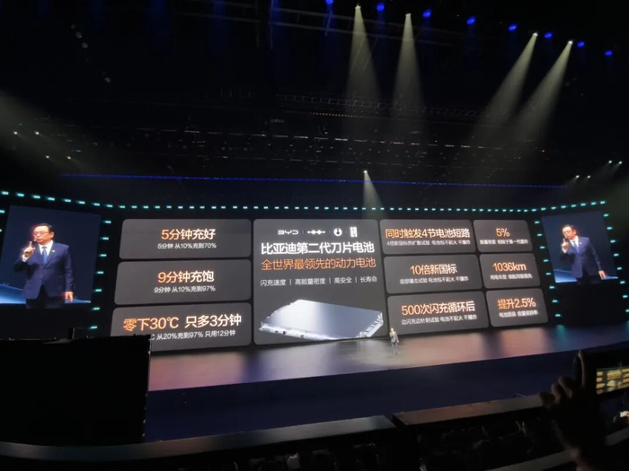 比亚迪发布会现场。上证报记者 黎灵希 摄