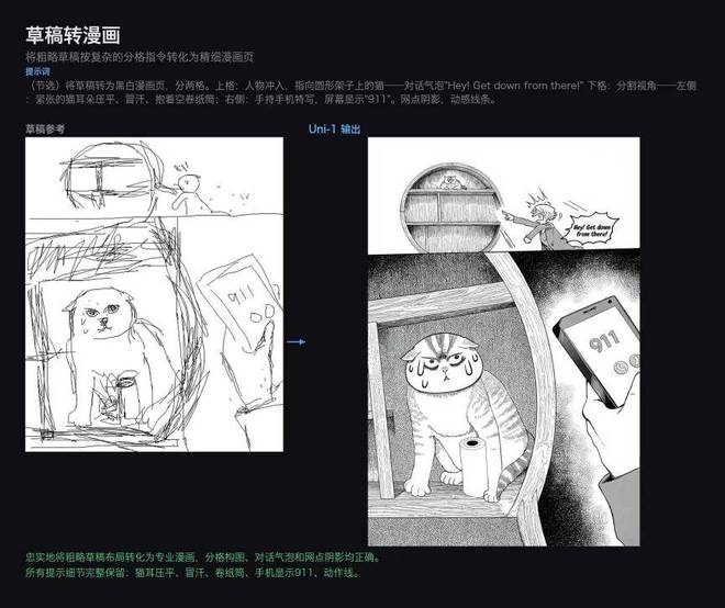 Prompt：将一张粗略草稿（猫站在书架上的多格漫画分镜）转化为精细漫画插图。