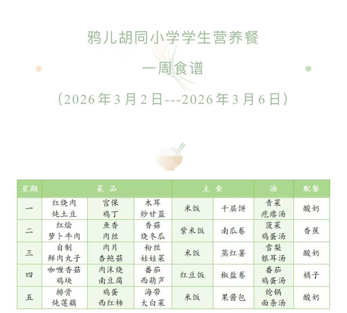 ▲鸦儿胡同小学公众号发布的一周食谱