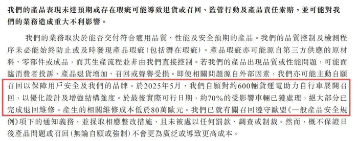 图片来源：TENWAYS招股书