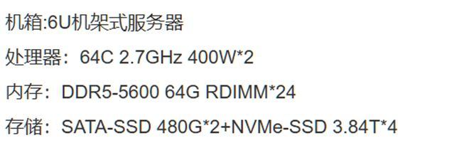 ▲中标AI服务器处理器参数