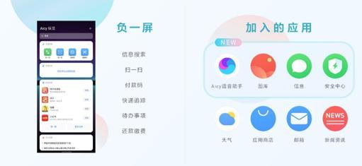 图片来源：索尼中国