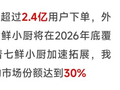京东交出做外卖周年答案：七鲜小厨，用看得见的新鲜现炒定义“放心饭”