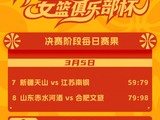 2026年中国篮协女篮俱乐部杯3月5日赛果来啦👏