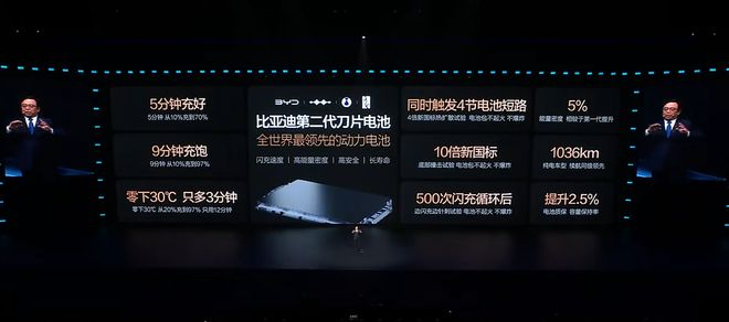  发布会直播截图