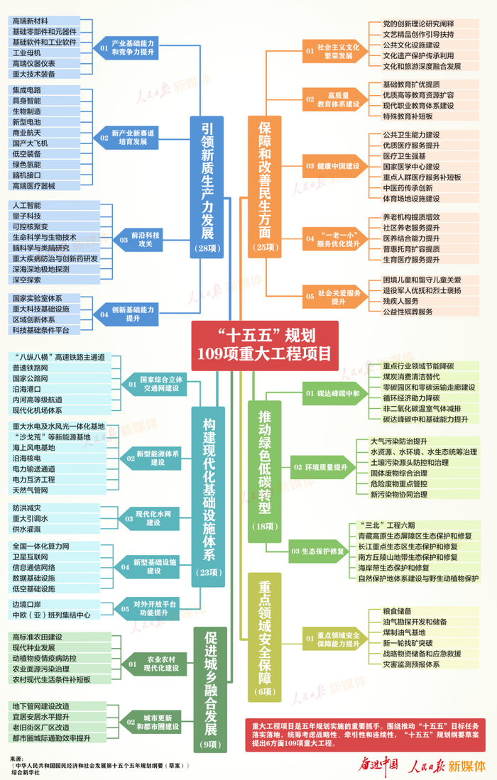 来源：人民日报微博，制作：张世悬、林渊、赵丹彤、胡润新、黄琴、陈露 ，校检：闫俏秀 