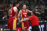 直播吧：韩旭已经回归中国女篮 并与队伍开始合练