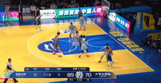 投篮有把握！石奎11中6&三分6中4砍下18分3板2助 末节连砍11分