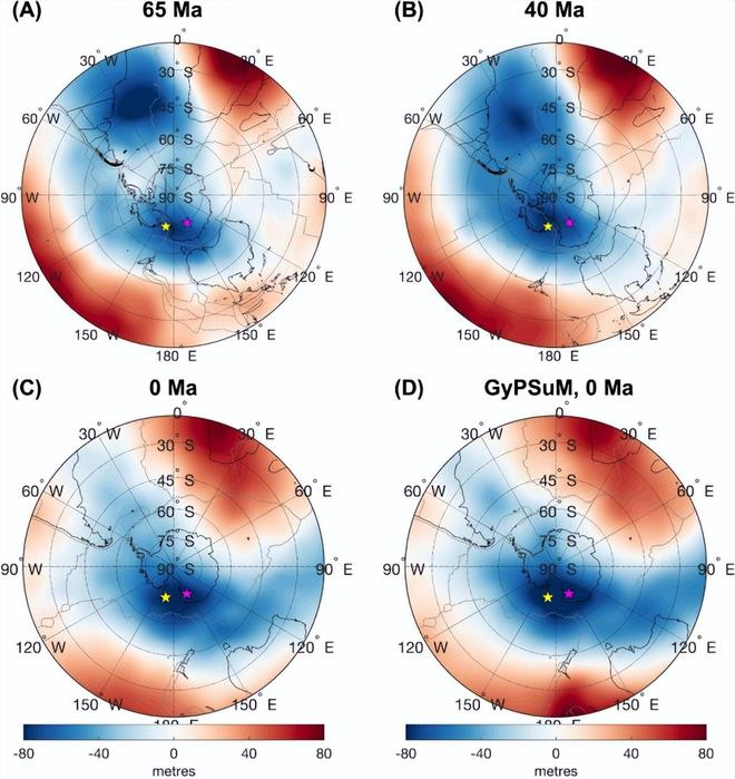 图 | 随时间变化的大地水准面预测（来源：Scientific Reports）