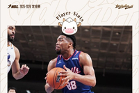 香港金牛战胜山东蜜獾 阿诺斯克36+6 新援庞兹15+8+9