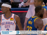 挑落你复刻你！雷霆连续两个赛季前65场揽50胜 比肩14-18赛季勇士