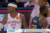 挑落你复刻你！雷霆连续两个赛季前65场揽50胜 比肩14-18赛季勇士