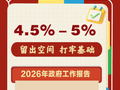 这些数字，透着暖暖的民生温度！