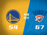 半场战报-雷霆67-54领先勇士 肯威13分 鸭梨12分 桑托斯14+6