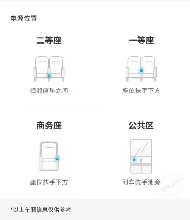 来源：中国铁路
