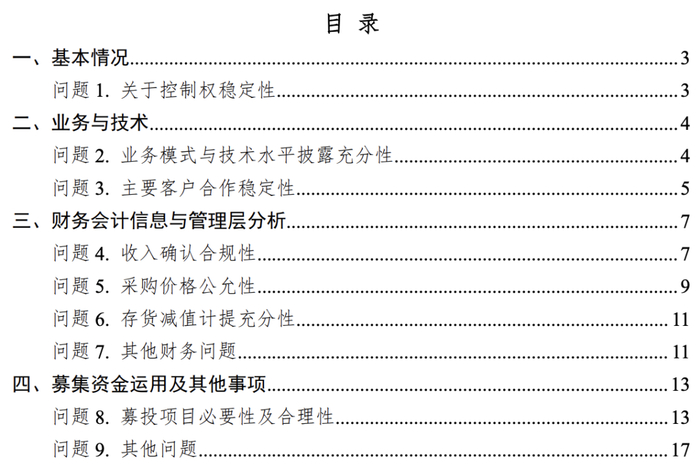 （素材来源：北京交易所、IPO合规智库等网络公开信息等）
