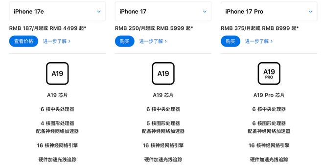 ▲ iPhone 17 家族