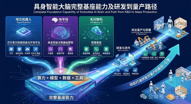 △图片由AI生成