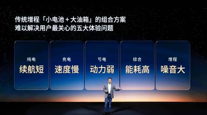 ▲ 小鹏总结的传统增程车型的缺点