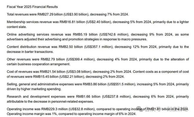 图源：爱奇艺财报