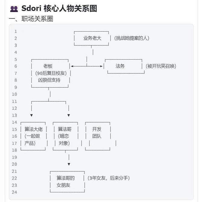 “龙虾”与Sdori的对话截图 受访者供图