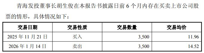图片来源：金瑞矿业公告