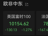 霍尔木兹海峡传来大消息！欧洲股市，集体重挫！