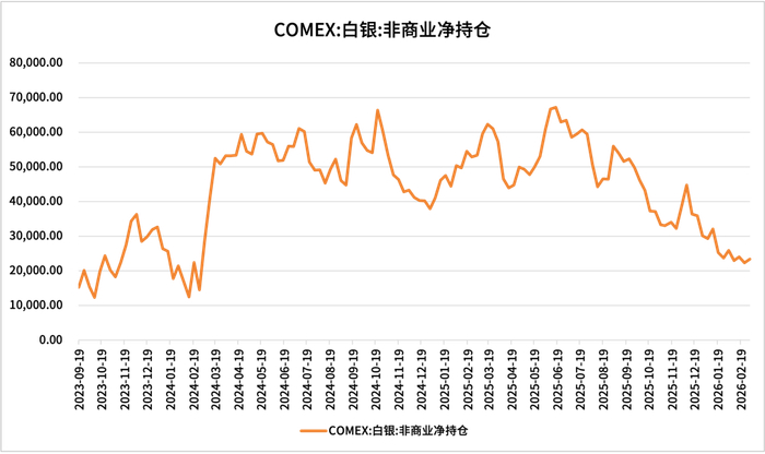 数据来源：同花顺